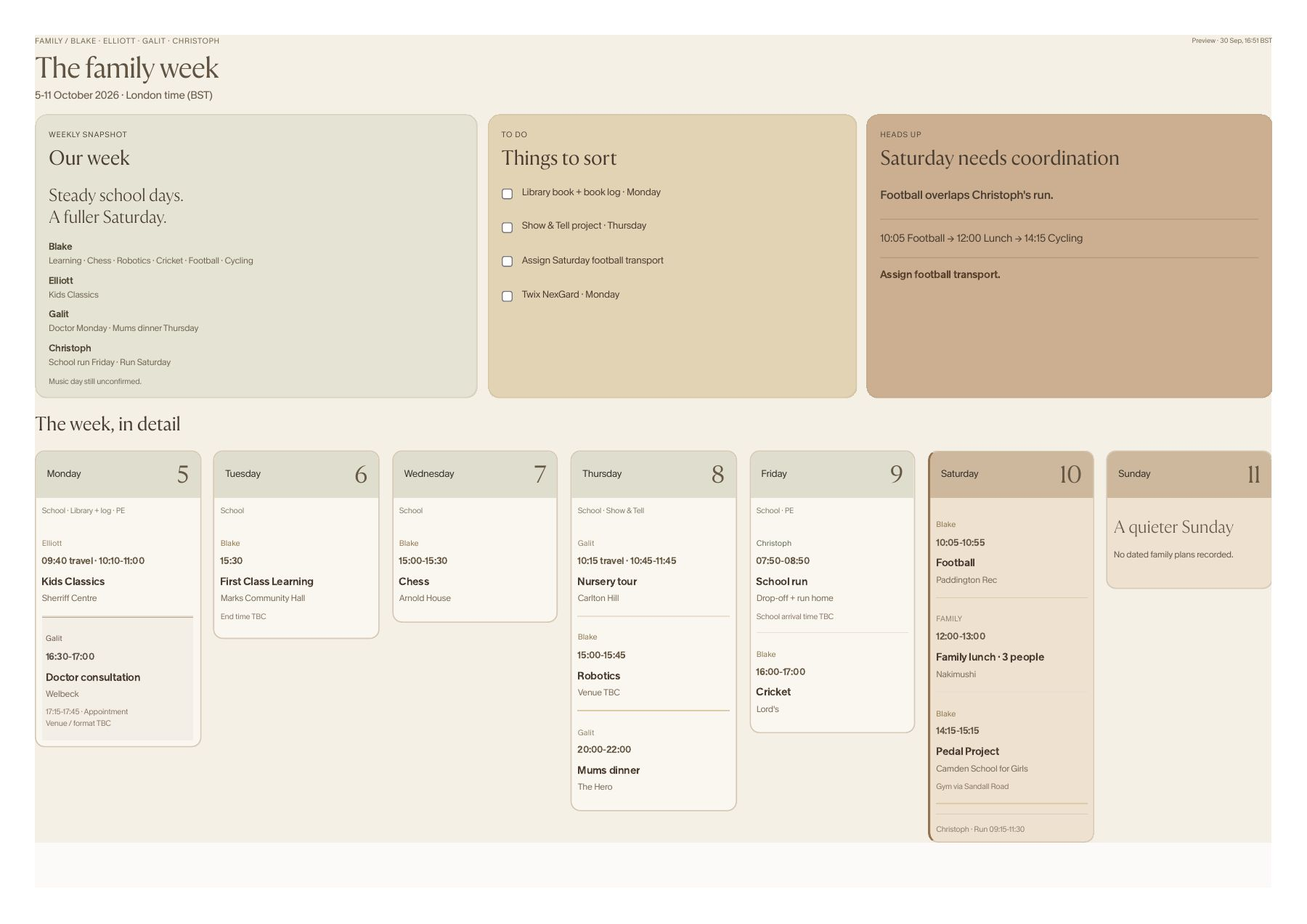 Real Family Week dashboard: weekly snapshot with Our week, Things to sort, Heads up and The week in detail, showing the family calendar across Monday to Sunday